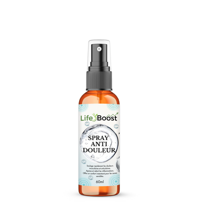 Spray anti-douleur